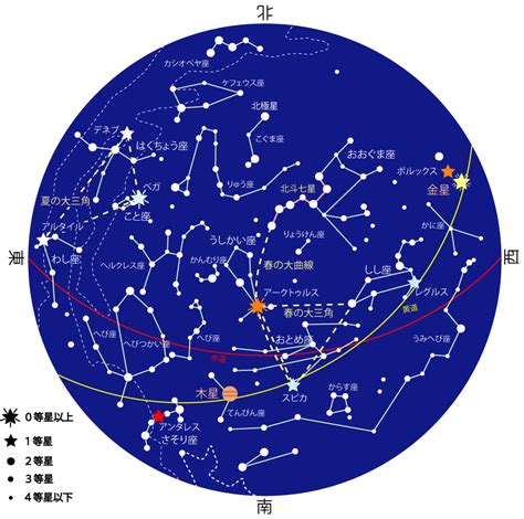 6月2日 星座|6月2日出生的星座